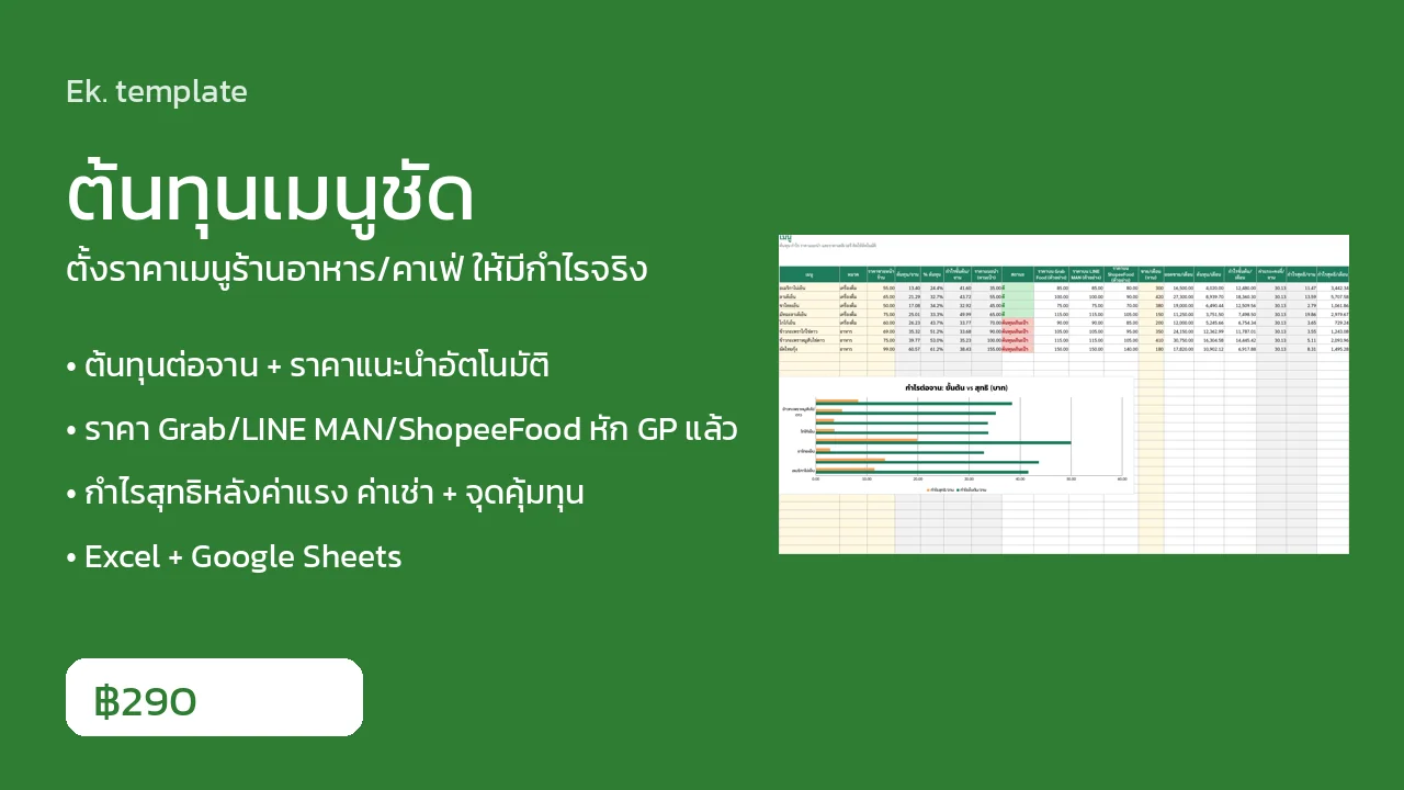 ต้นทุนเมนูชัด