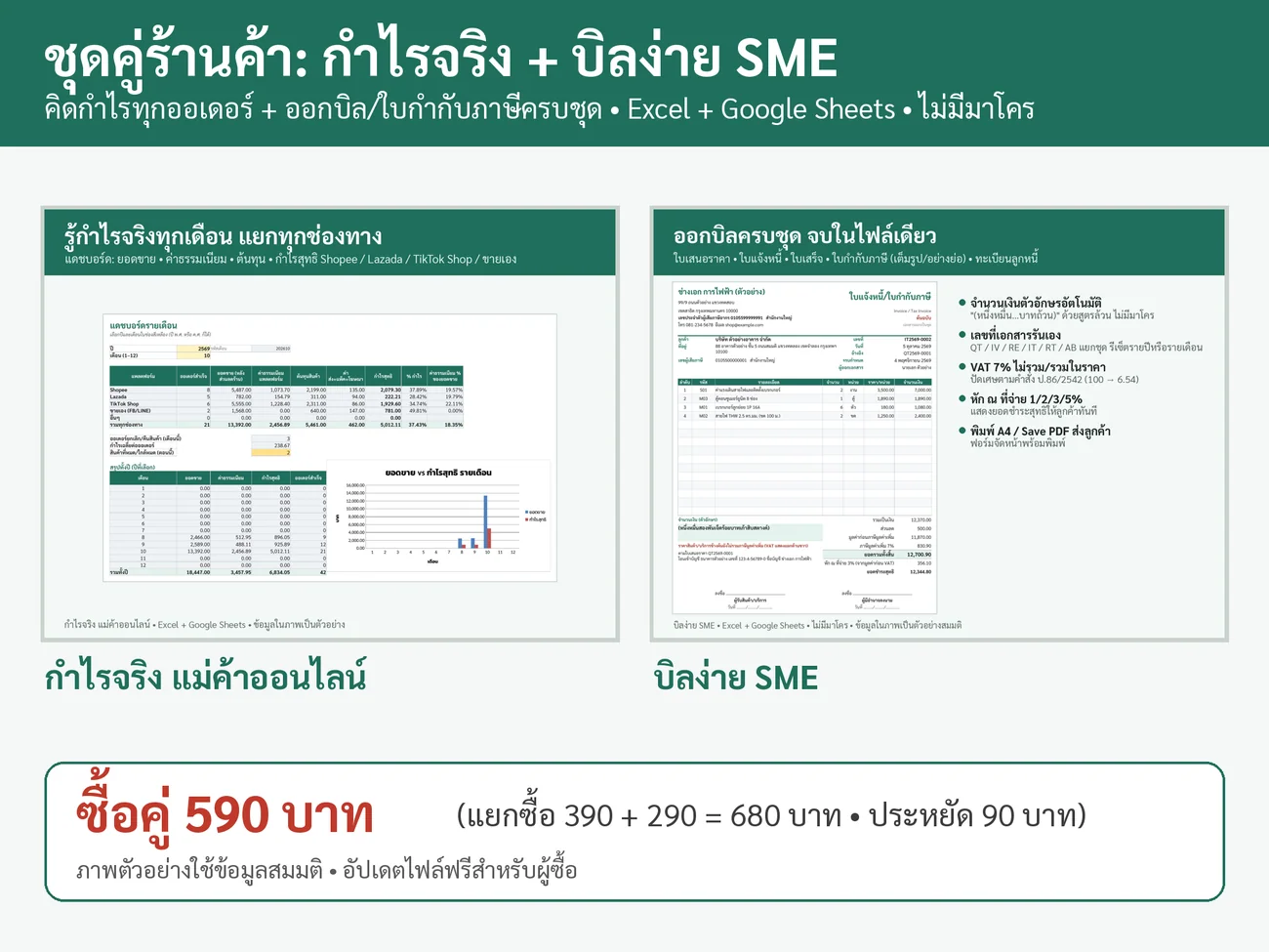 ชุดคู่ร้านค้า กำไรจริง+บิลง่าย (Bundle)