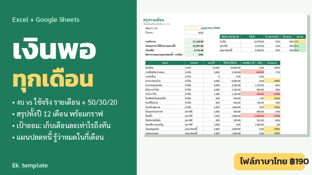 เงินพอ ทุกเดือน