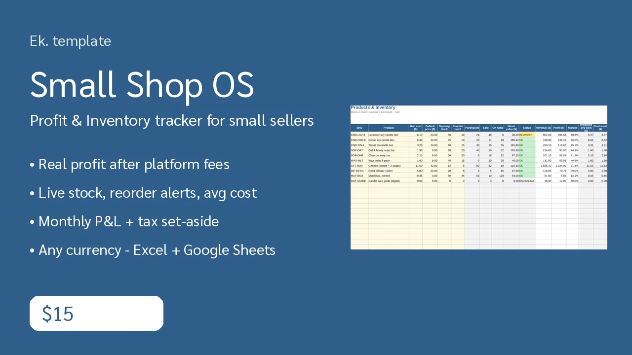 Small Shop Profit & Inventory OS